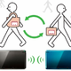 Illustration for article titled 3DS StreetPass Groups Forming to Play Together Outside